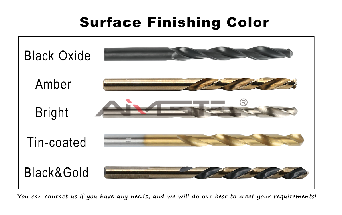 High Speed Steel Drill Bit – Sharp, Durable, Reliable