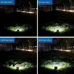 6000K 500w Led Flood Light Slim 30W 20W IP65 Waterproof Cob Flood Light