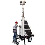 Customized Color Solar Security Surveillance 3*100 Wattage Solar Panels Small