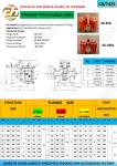 Duplex Oil Filter & Duplex Oil Strainers Model:AS32-0.75/0.26 Cb/T425-94 Body