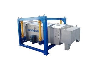 China Pharmaceuticals Industry 2.2KW Gyratory Screening Machine factory