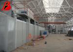 Large Project Automatic BZB Saloon Car Painting Line