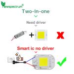 20W Warm White LED Module