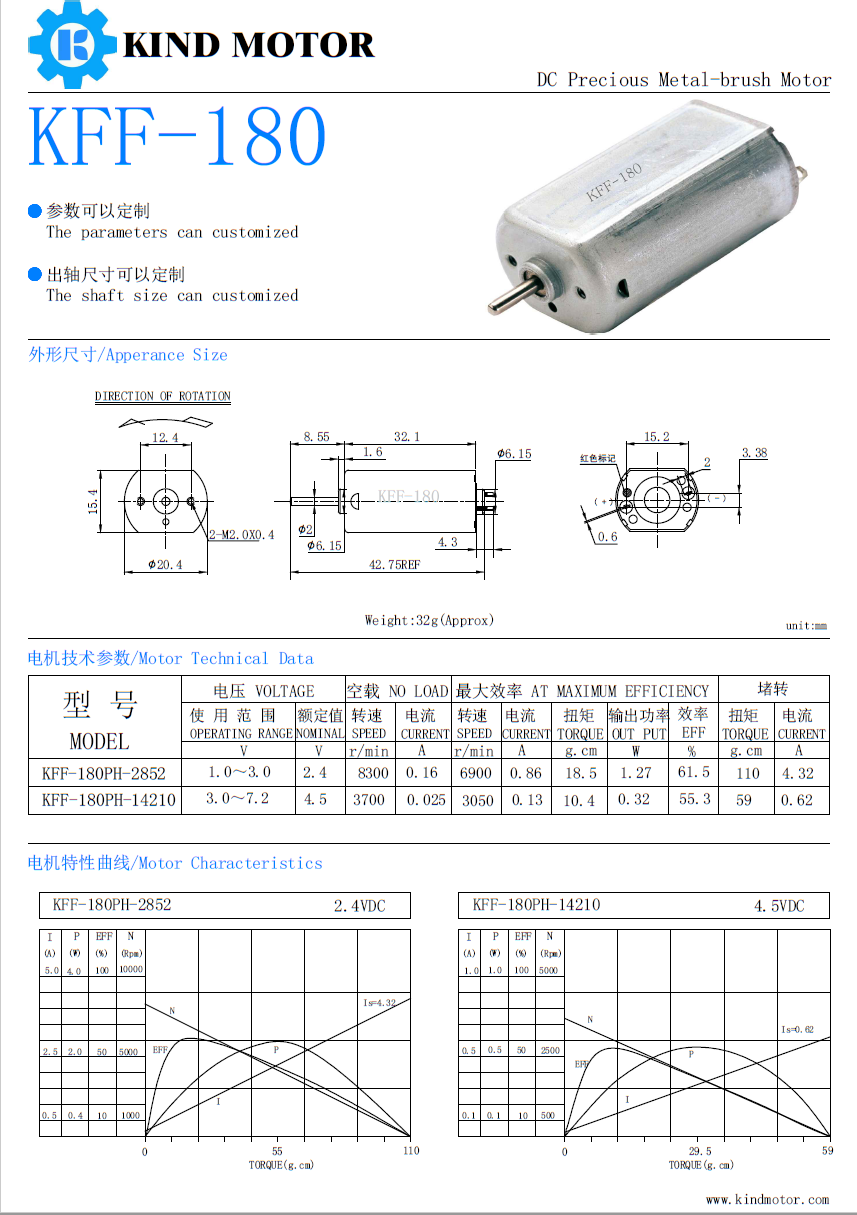 Small permanent magnet fk-180sh dc motor in india