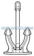China Molastar Stainless Steel Marine Spek Anchor Marine Ship Spek Anchor Stockless Anchor For Marine factory