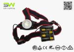 550 Lumen Camping Hunting Headlamp AA Battery Operated