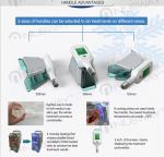 Best effect!!! fat freeze,skin rejuvenation,wrinkle removal cryolipolysis