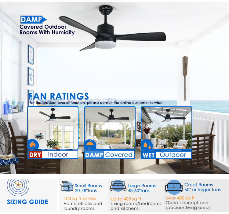 DC Motor LED Ceiling Fan with Remote and Black LED Lighting Switch Style WIFI
