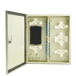 96 Core Wall Mount Patch Panels