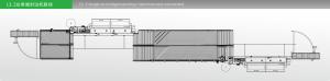 China 300X300 Two Sided Panel Furniture Production Line Edge Banding Equipment factory