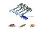 Hot Selling Flow Wrap Machine Bread Packing Machine 200bags/min