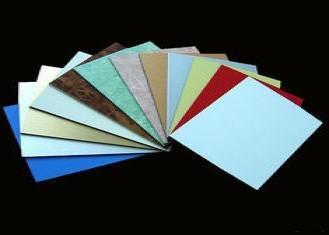 Aluminium Hydrophilic Foil with different color 1100 Thickness 0.08-0.2mm for