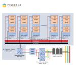 home use 600w 24v 48v ,lifepo4 battery 24v 48v 40ah 50ah 100ah lithium ion