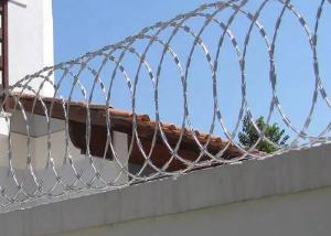 China BTO10 BTO22 BTO30 Flat Wrap Razor Wire Offers Effective But Neat Barrier Solution factory