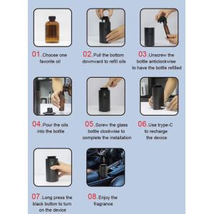 car diffuser,HVAC diffuser,diffuser,aroma diffuser,scent machine,scent diffuser