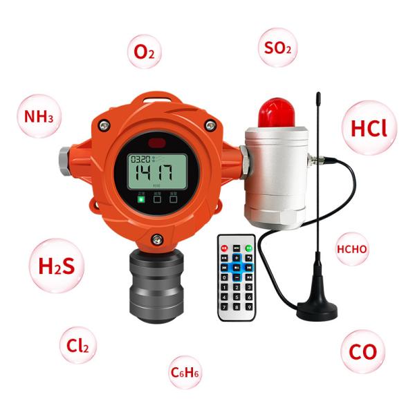 H2S Hydrogen Sulphide Gas Detector Industrial Fixed Sensitive Gas Content Alarm