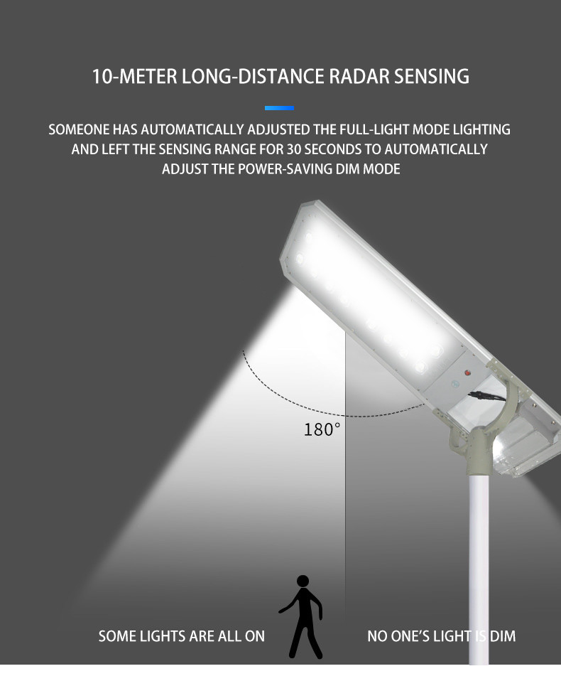 1423x396x95mm Integrated Led Solar Street Light 320w 8 Angles 16 Heads