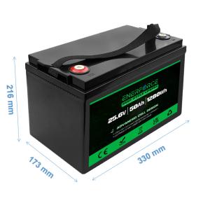 China Forklift LFP 24V LiFePO4 Battery 50ah Rechargeable 11.6kg For UPS factory