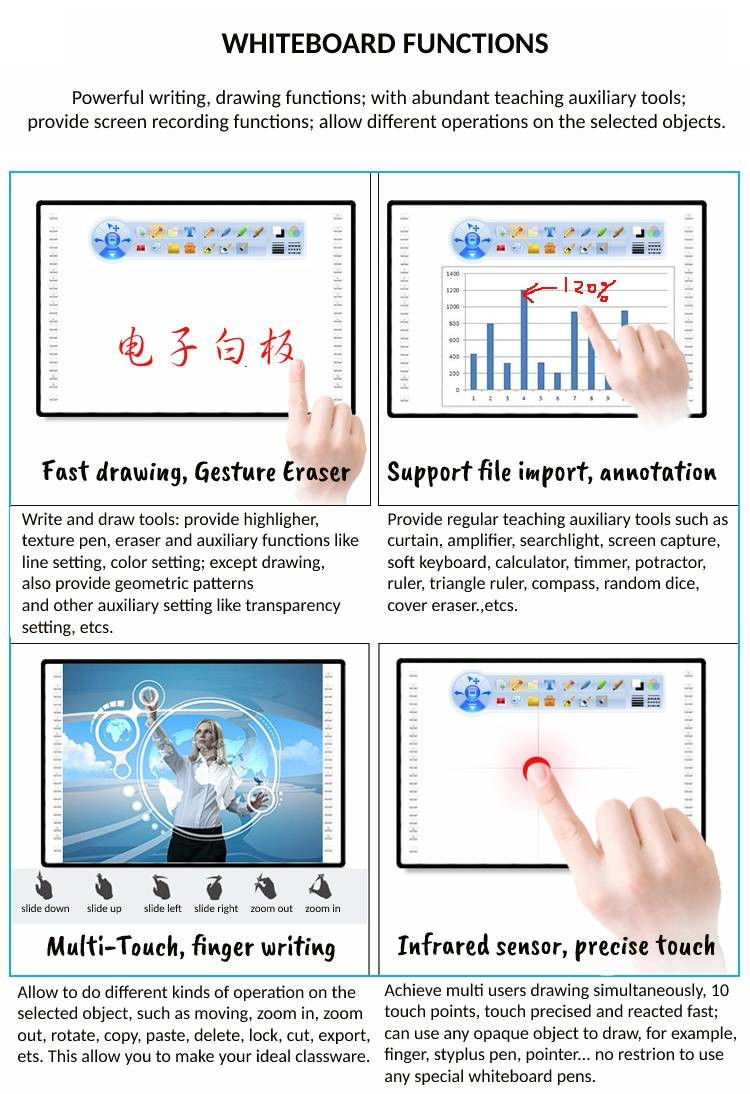 32768*32768 Digital Interactive Whiteboard