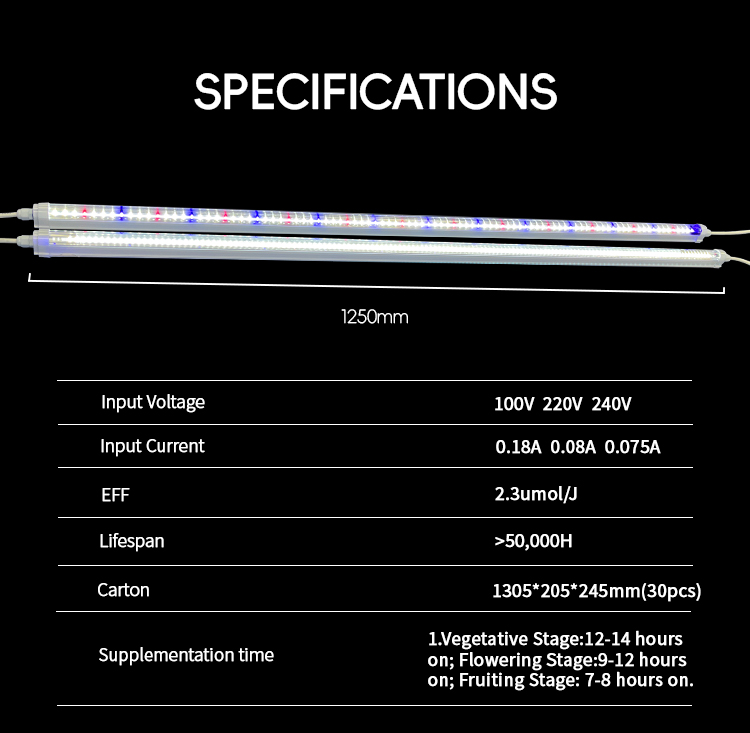 Indoor 36W 25W 18W UV IR NIR T8 LED Tube Grow Light 6500K 460nm 660nm 395nm For Hydroponics