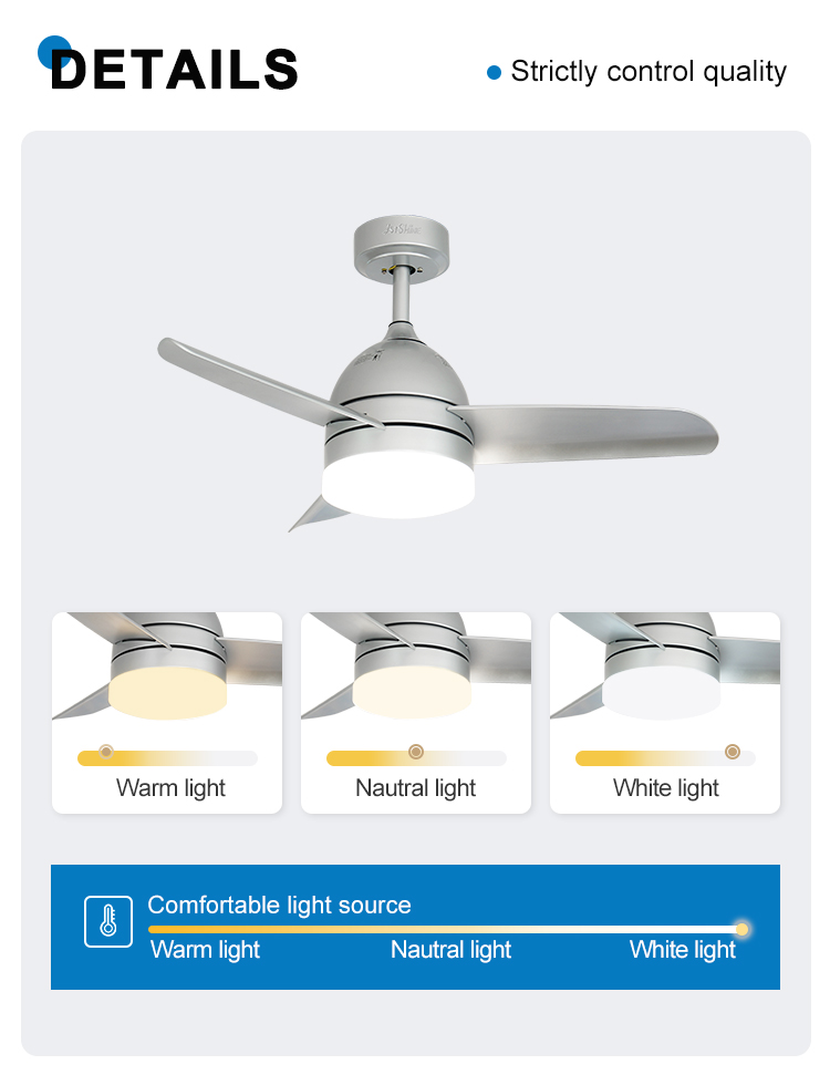 Small Room Metal LED Ceiling Fan with 3/5 Speeds and Easy Clean Design at Affordable