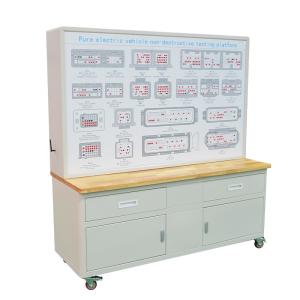 China New Energy Vehicle Testing Platform Training Education Equipment on sale
