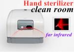 Wall Mount Hospital Clean Room Alcohol Sterilizer Dispenser Hand Sanitizer