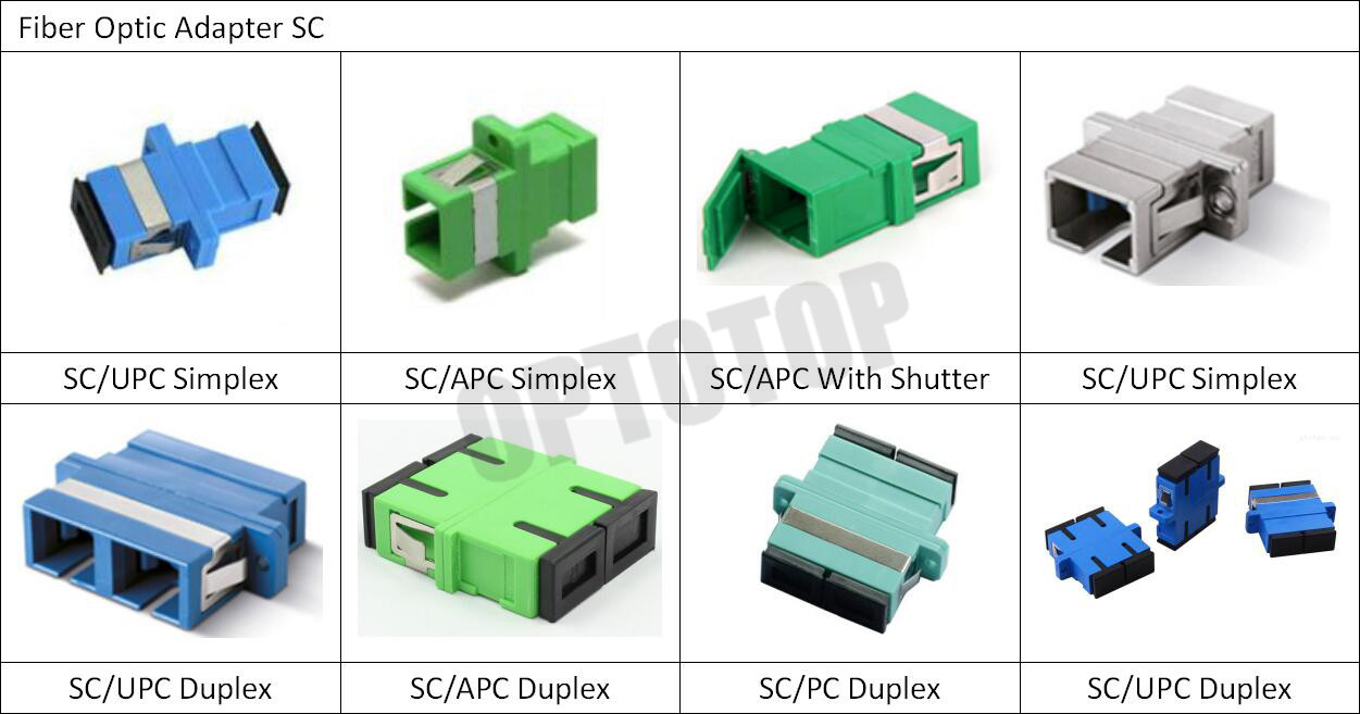 Single Mode Fiber Optic Adapter