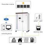 48V 400AH 600AH 800Ah Deep Cycle LiFePO4 Battery for Solar System Energy Storage