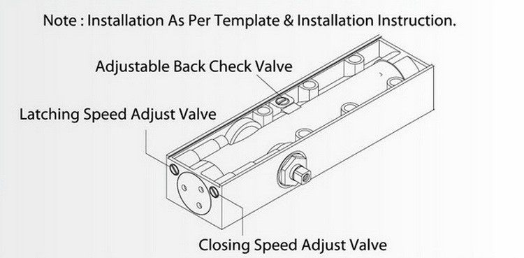 Medium Duty Commercial Eurospec Door Closer CE Listed 180 Degree Open Angle