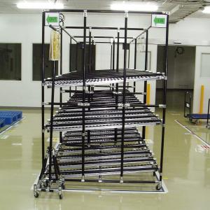 Aluminum Alloy Lean Pipe Carton Flow Rack