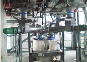 China Dcs Modbas Batch Weighing Machine Automatic Bagging Gypsum Powder factory