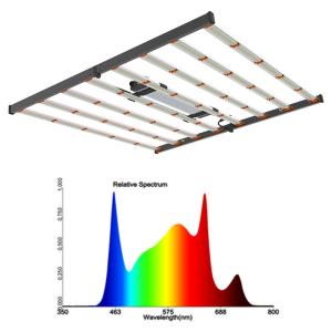China 5X5 High Power LED Grow Lights LM301B / LM301H Osram 660nm Osram 730nm factory
