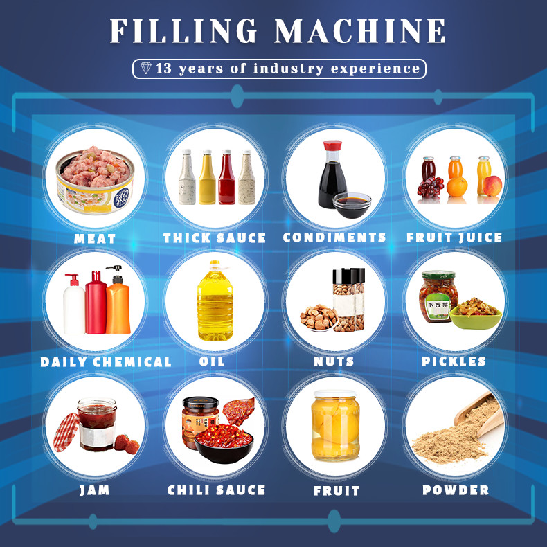 Clamping Type Shampoo Bottle Filler for Auto Weighing Filling System