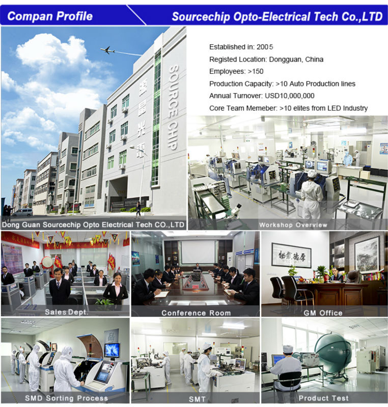 5W candle LED lamp factory direct