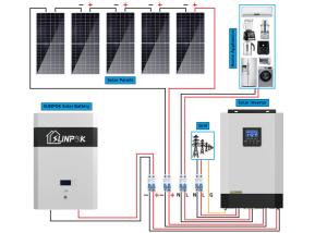 China 10kw 5kw Complete Off Grid Solar System Generator Power Kits For Homes factory