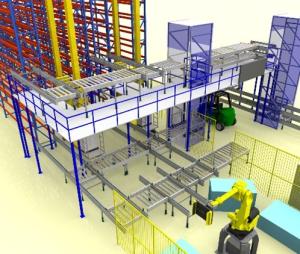 China Pallet Type Automated Storage Retrieval System factory