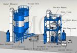 Dry Mortar Tile Glue Adhesive Plant Powder Mixing Equipment 30 T / H