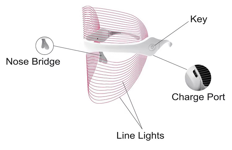 New 7 Colors LED Light Therapy Mask,Beauty Skin Rejuvenation Mask Light Mask Portable Light Skin Care Device for Home Use
