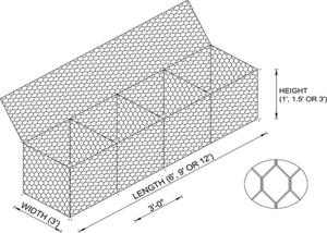 China 12*15cm 5 Twist Metal Gabion Mesh Basket Galfan Fine Mesh Metals Gabion Baskets factory