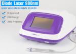 Touch Screen Laser Treatment For Thread Veins