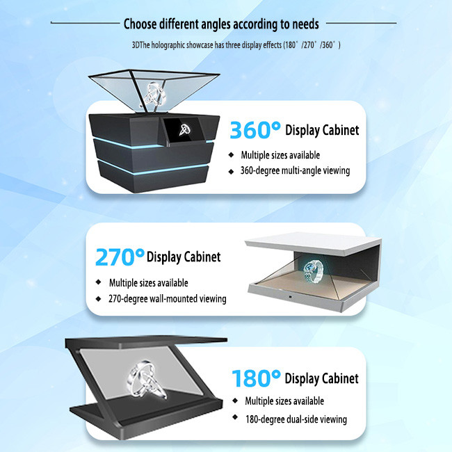 Museums & Exhibitions 3D Holographic Display Immersive 3D HoloBox