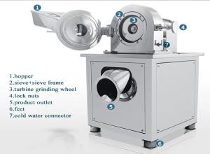 China big productivity powder making machine for dried fruits and vegetables Micronizer factory