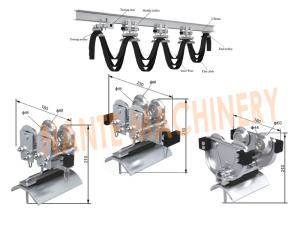 China Mechanical Cable Festoon System With Galvanized Steel / ABS Material factory