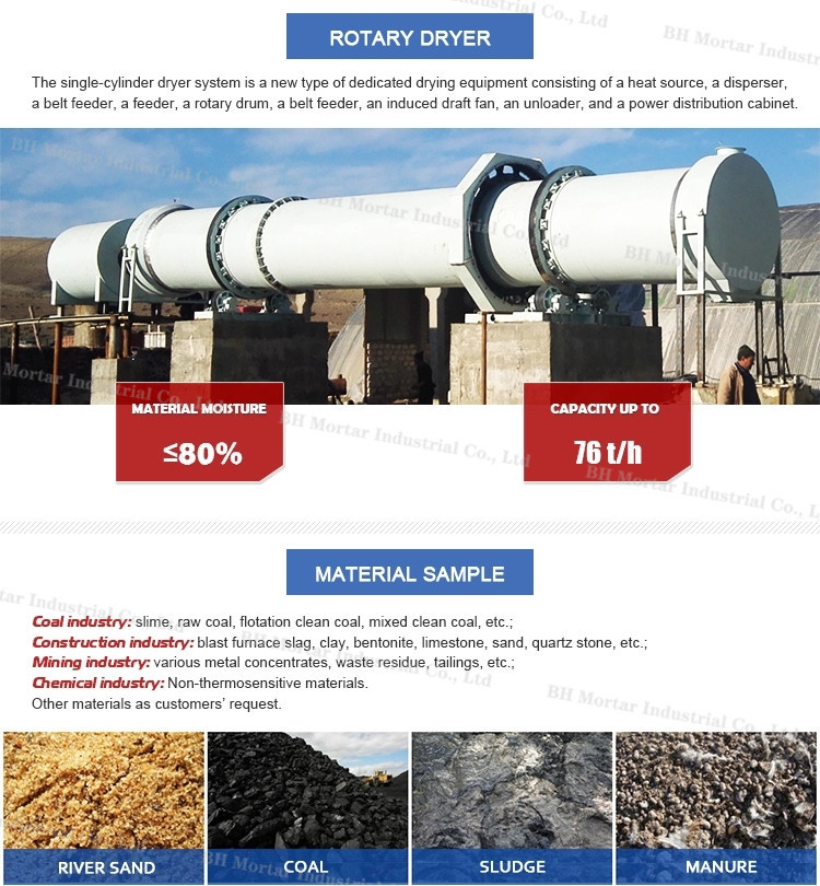 Powerful Industrial Sand Dryer Machine , Single Cylinder Roller Drum Dryer