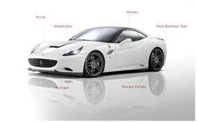 China Soft 8 Mil Car Bodywork Protection Film 1.52 * 15m Clear car Shield Film factory
