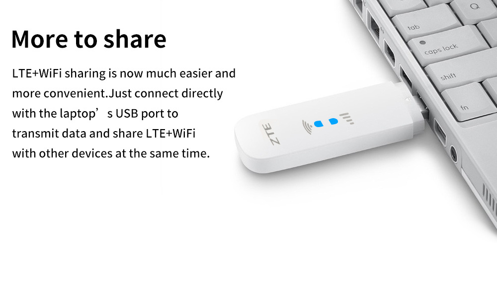 Genuine Sealed 4G LTE WiFi Dongle Unlocked 4G LTE WiFi USB Modem Z-Te Mf79u USB Wi-Fi Router
