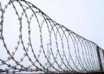 Hot Dipped Galvanized Stainless Steel Concertina Razor Barbed Wire,razor blade
