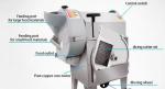 Automatic Dicing Fruit Vegetable Processing Line 30 - 1000kg/H