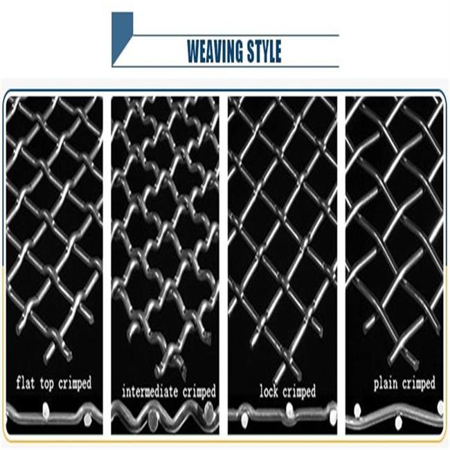 Embossing Edge Double Locked Crimped Wire Mesh , Galvanized Steel Hardware Cloth For Construction